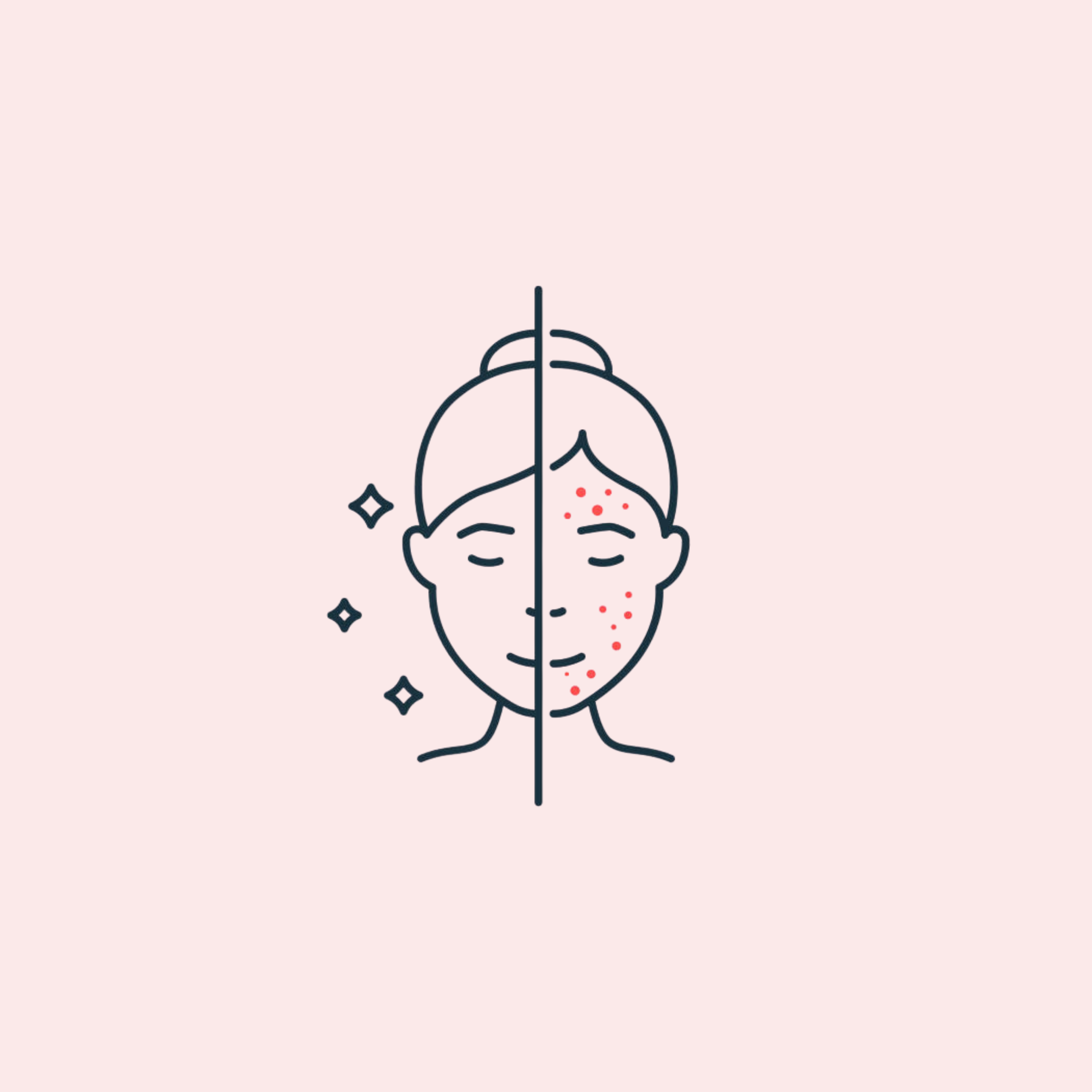 Acne & Blemishes (Ακμή και Ατέλειες)