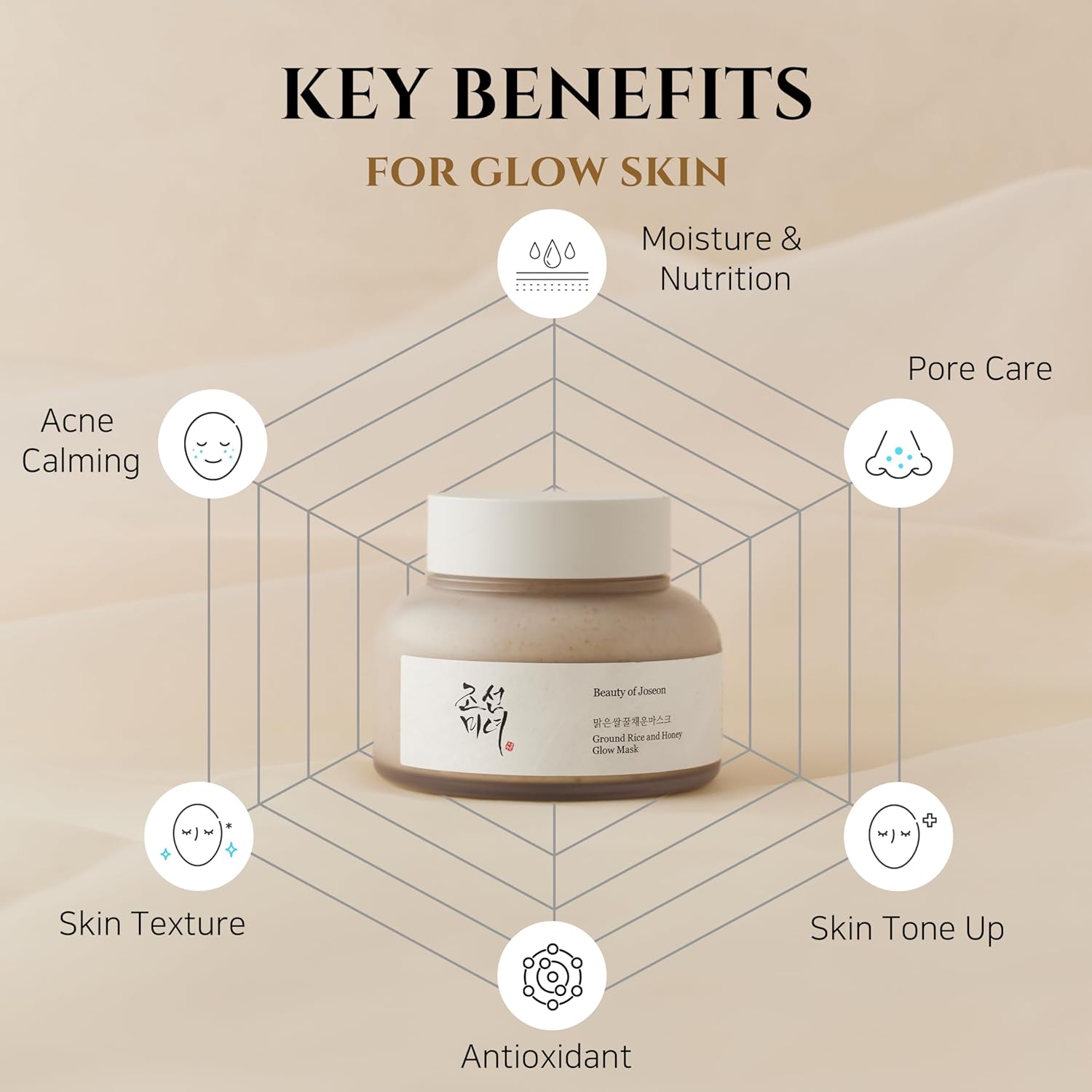 BEAUTY OF JOSEON - Ground Rice and Honey Glow Mask 150ml