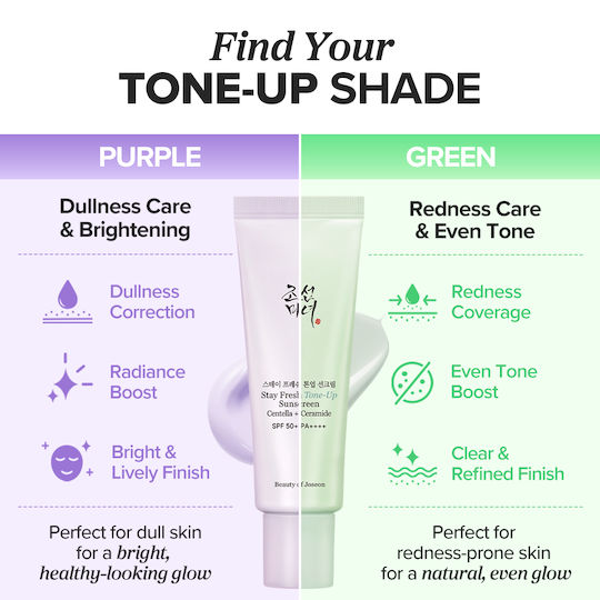 Beauty of Joseon Stay Fresh Tone-up Sunscreen In Purple SPF 50+